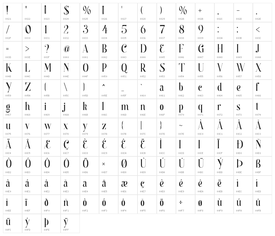 Begova Personal Used Character Map