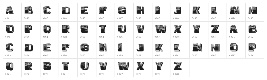 Begriff Regular Character Map