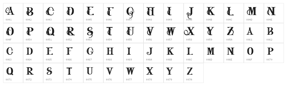 Beguns FREE Character Map