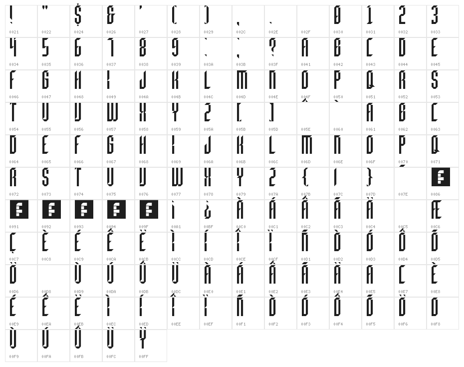 Beheaded Regular Character Map