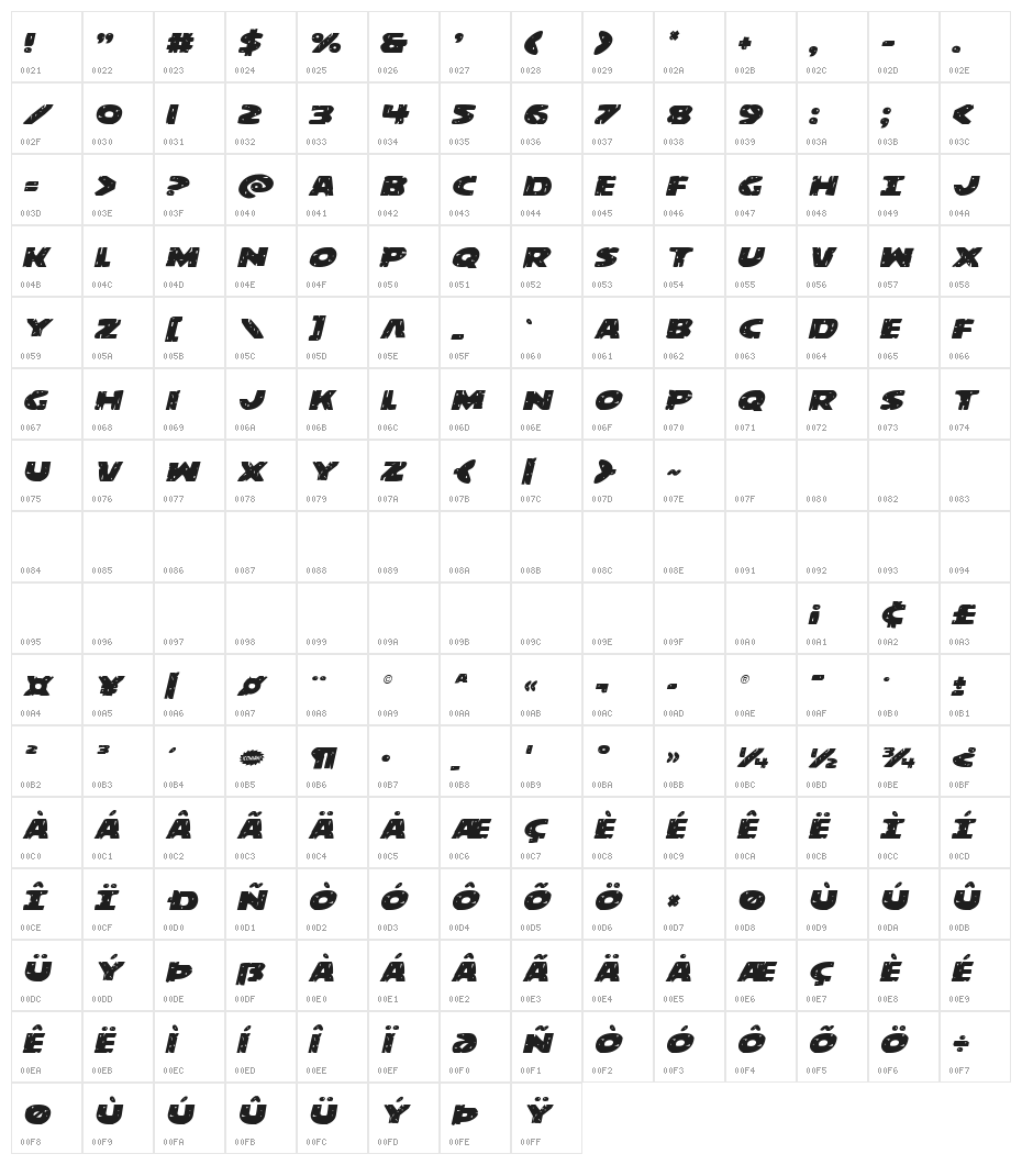 Behemuth Expanded Italic Character Map