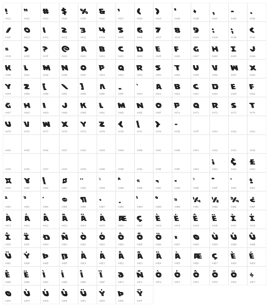 Behemuth Leftalic Character Map