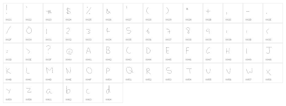 Behind Lines Character Map