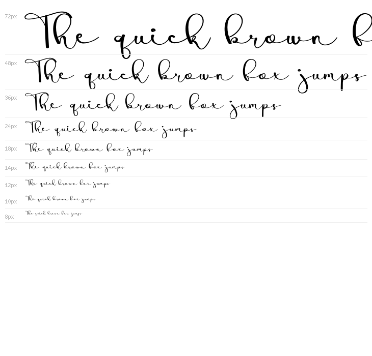 Behind Scenes Waterfall