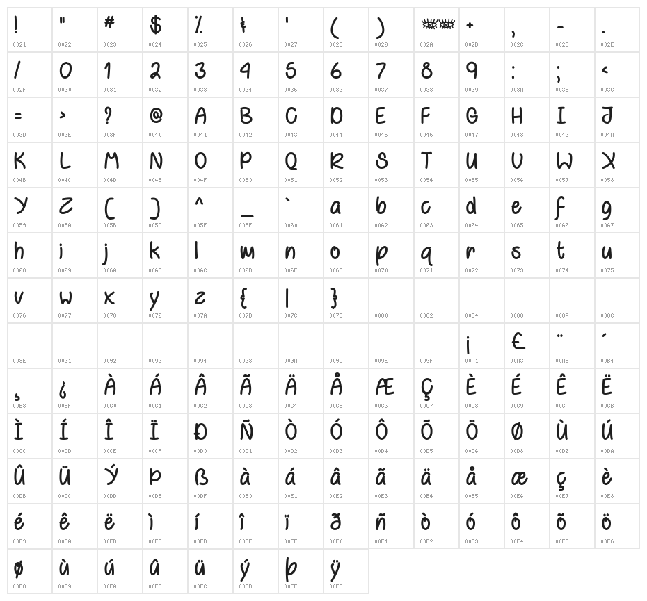 Behind Violet Eyes Character Map
