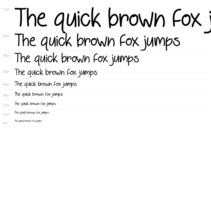 BehindBlueEyes Waterfall