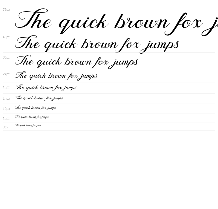 BehindScript Waterfall