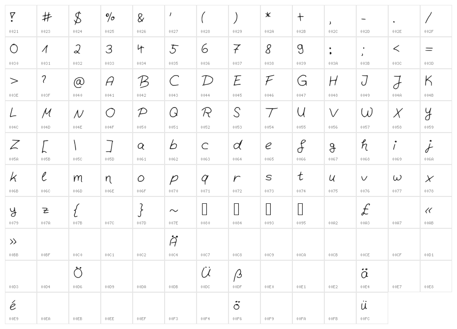 BehindtheMirror Character Map
