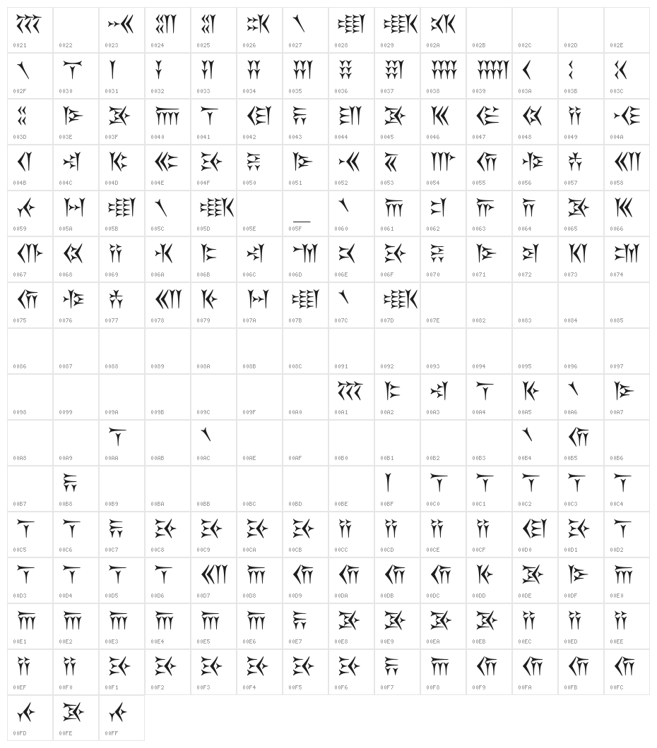 Behistun Character Map