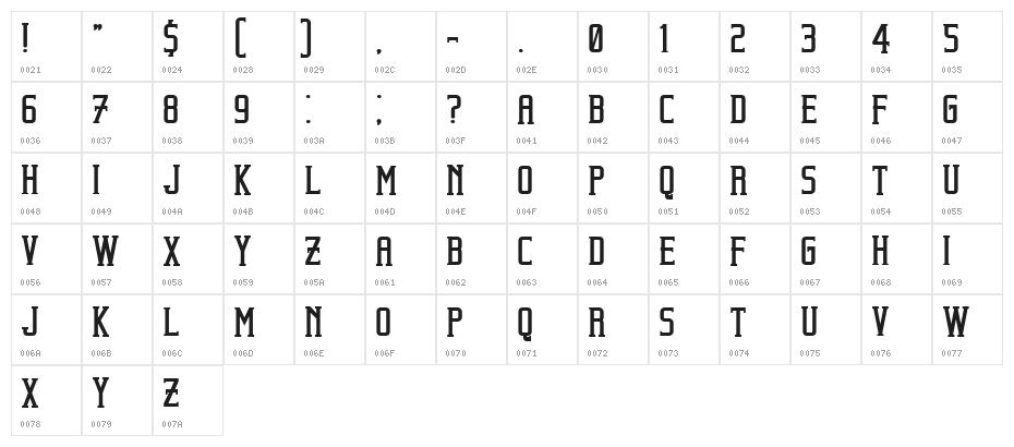 Beholder Bold Character Map