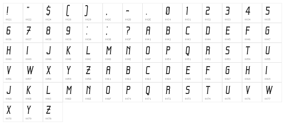 Beholder Italic Character Map
