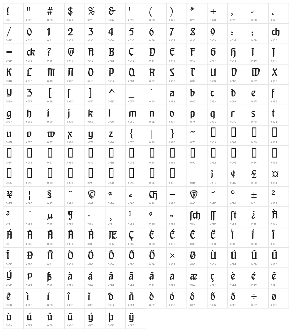 Behrensschrift Character Map