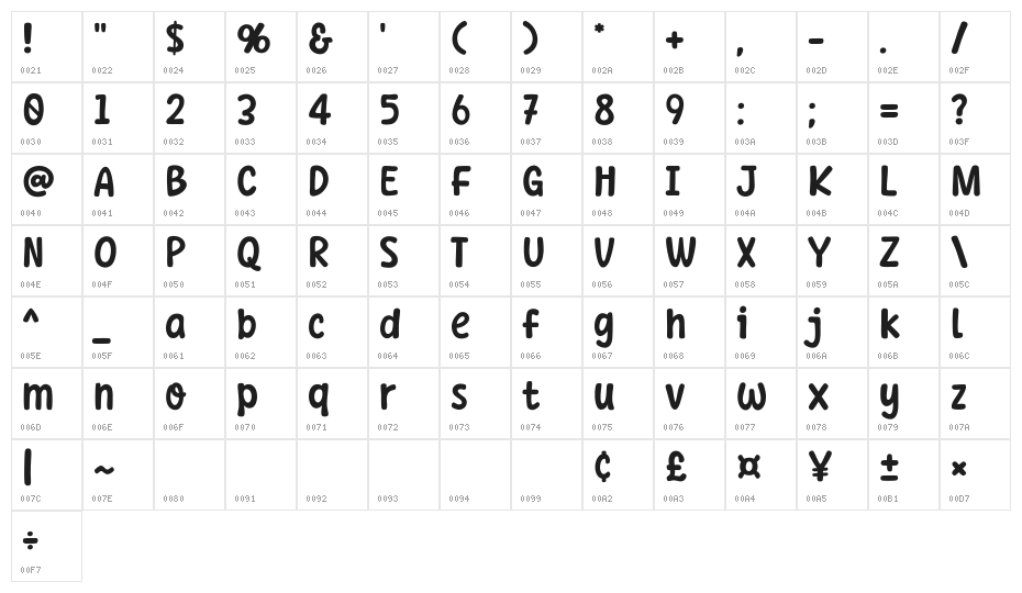 Beige Come Character Map