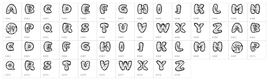 Beigly Character Map