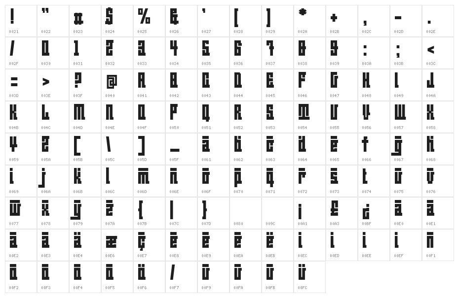 BeijingWigoWhat_crazy Character Map