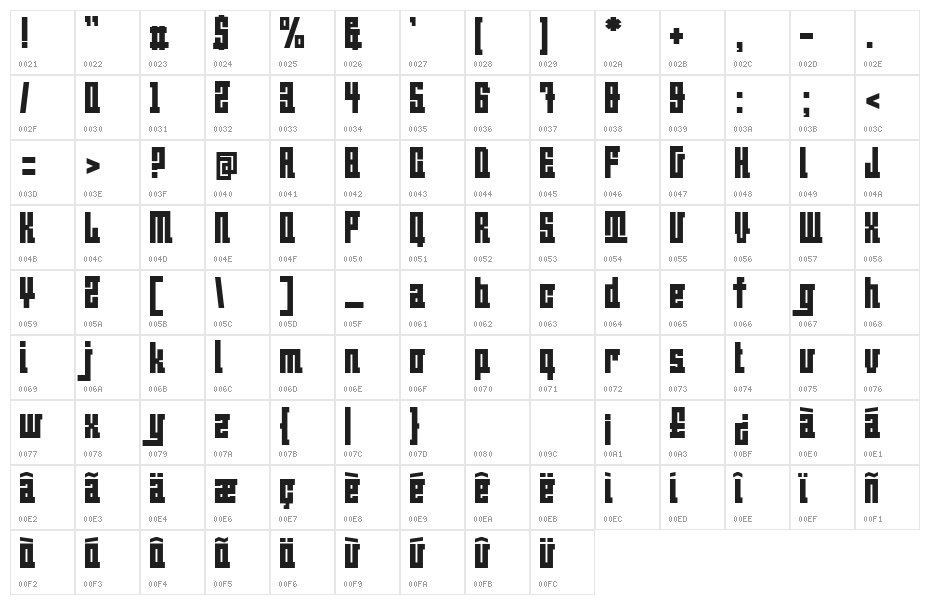 BeijingWigoWhat_normal Character Map