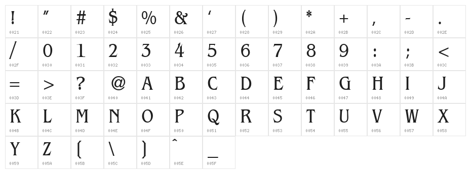 BeinetCondensed Normal Character Map