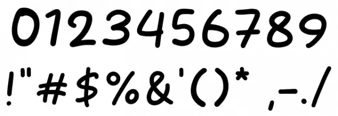 Being Boring Caratteri ALTRI CARATTERI