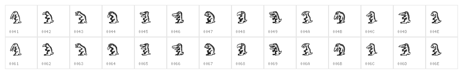 Being Regular Character Map