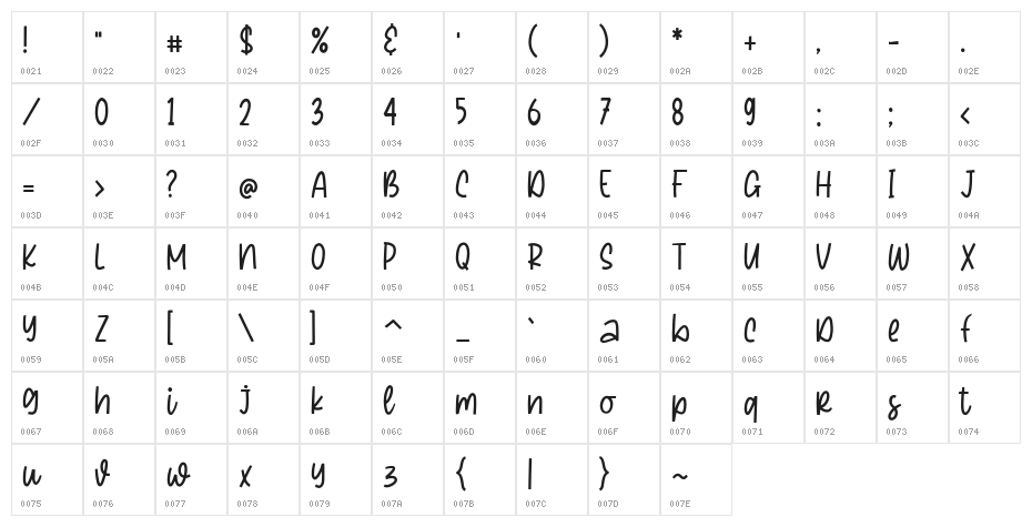 Beirnite Regular Character Map