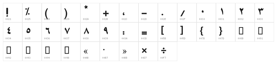 Beirut Black Character Map