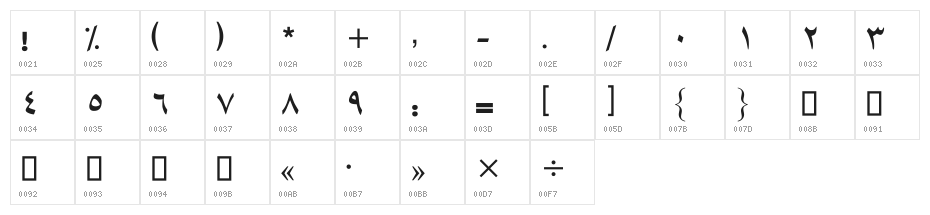 Beirut Light Character Map