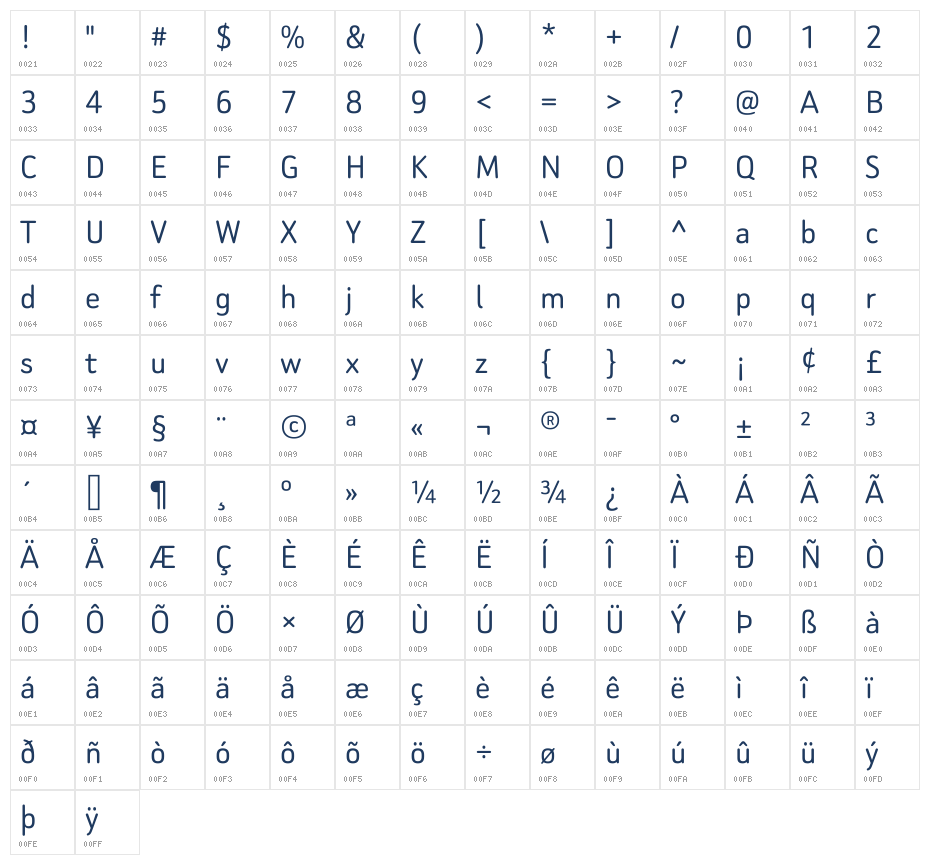 Beiruti Regular Character Map