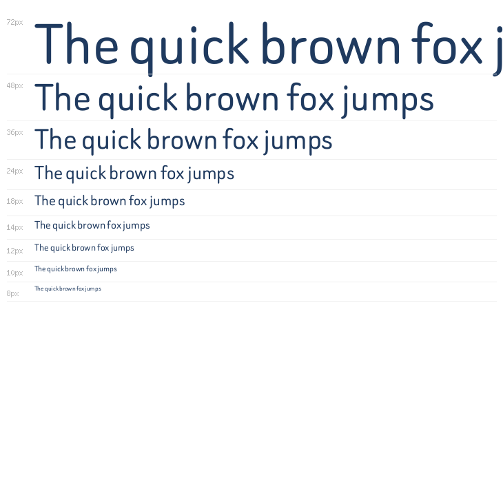 Beiruti Regular Waterfall