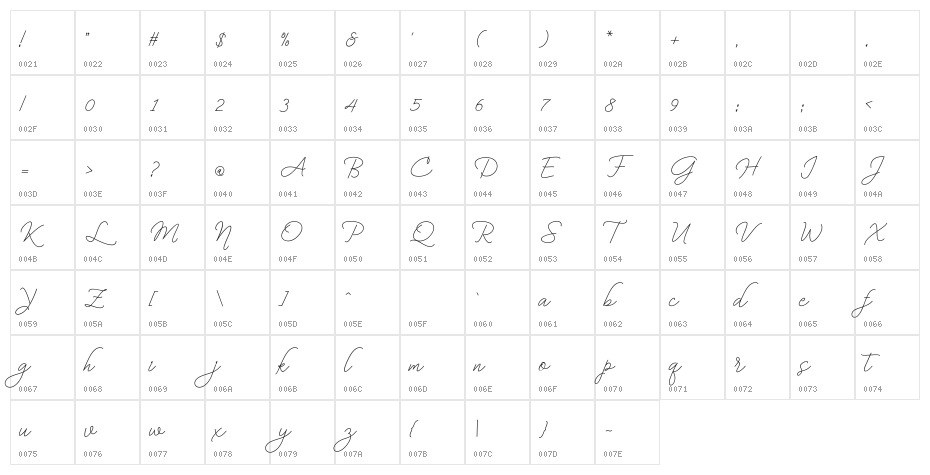 BekafonteScript Character Map