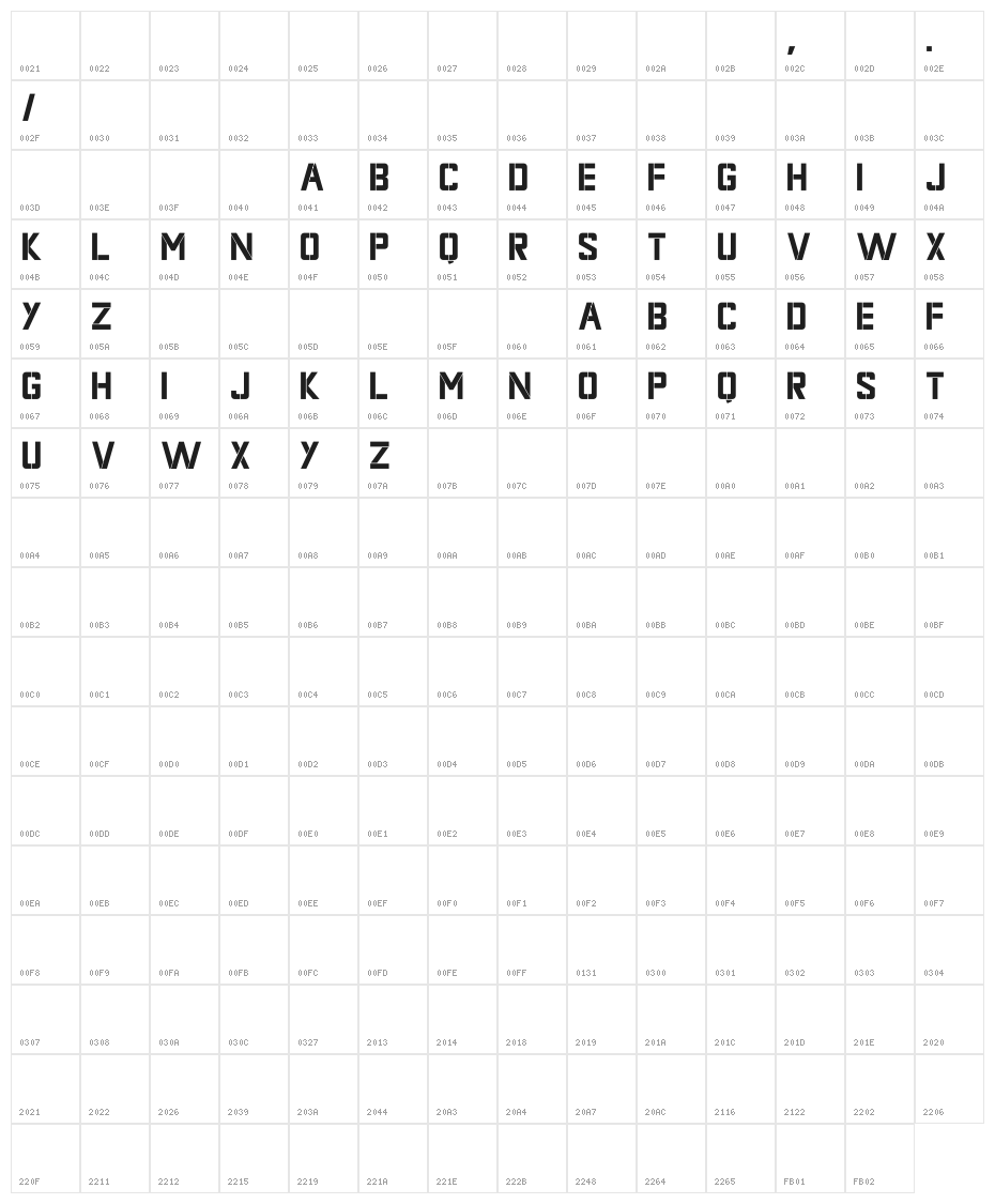 Bekasi Character Map