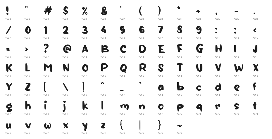 Bekerja Sama Character Map