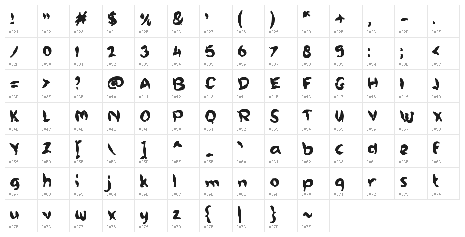 Bekicot Character Map