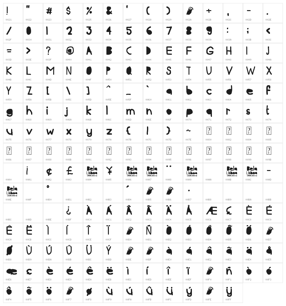 Bela Lisboa Character Map