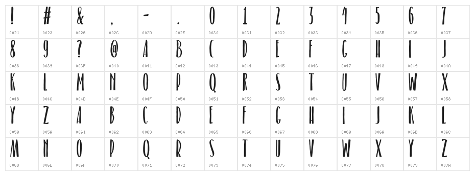 Belacu Normal Character Map