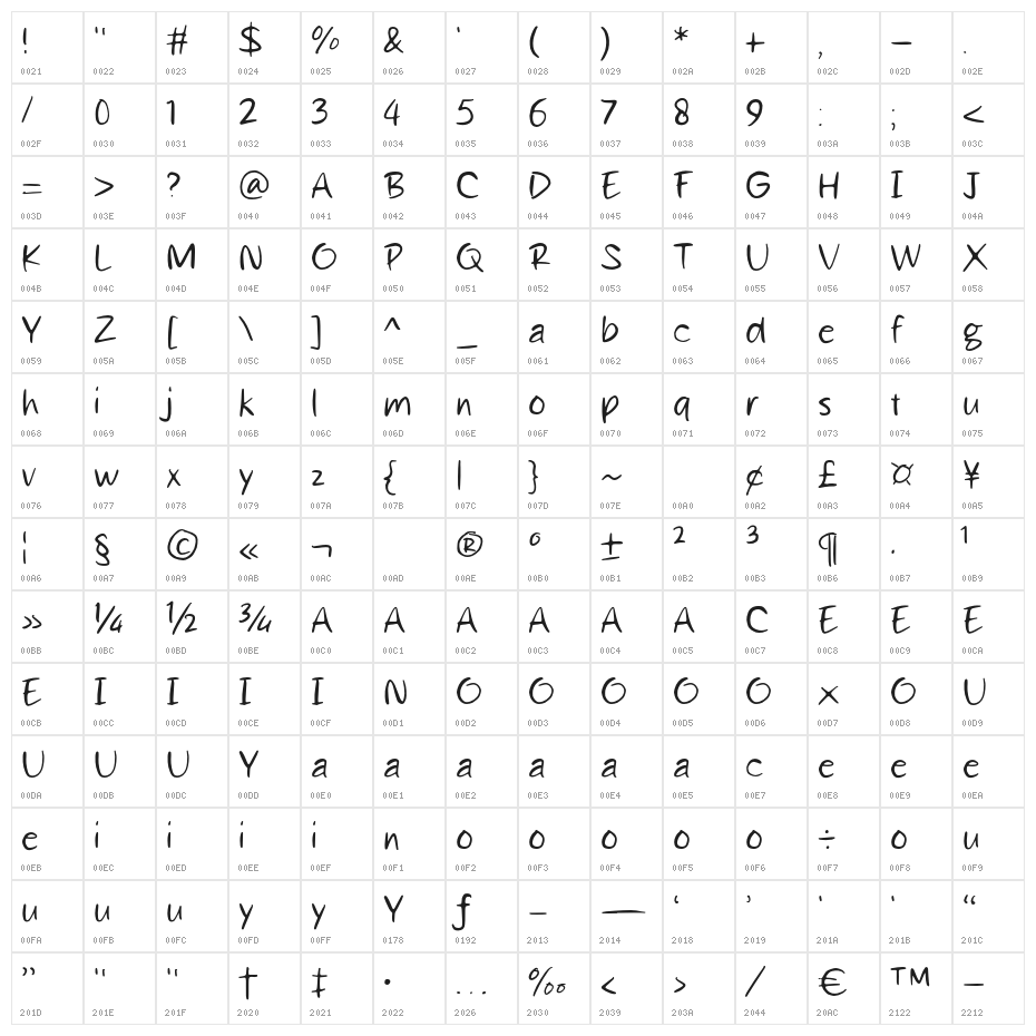 Belaga Character Map