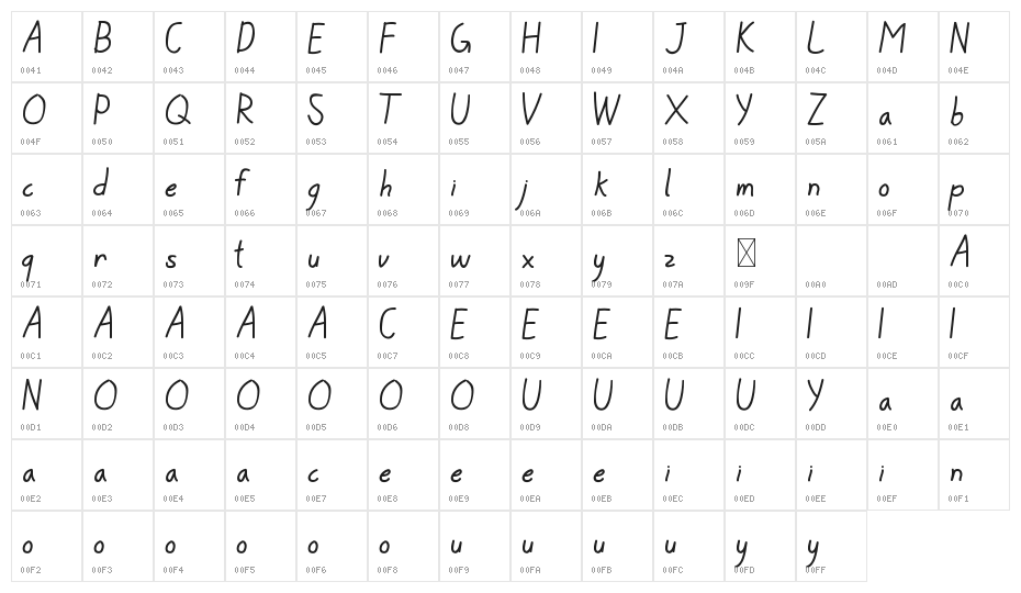 BelagianaFlowersDEMO Sans Character Map