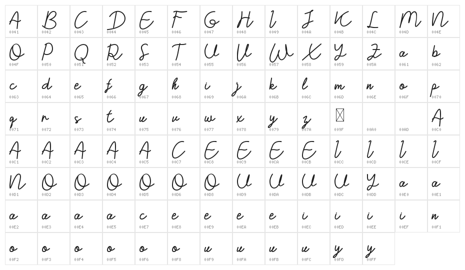 BelagianaFlowersDEMO Character Map