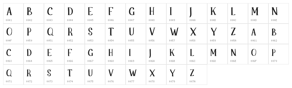 Belanie FREE Character Map