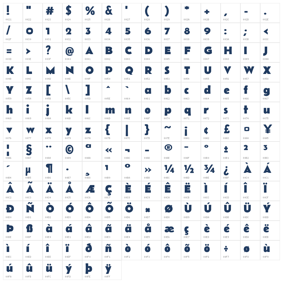 Belanosima Bold Character Map