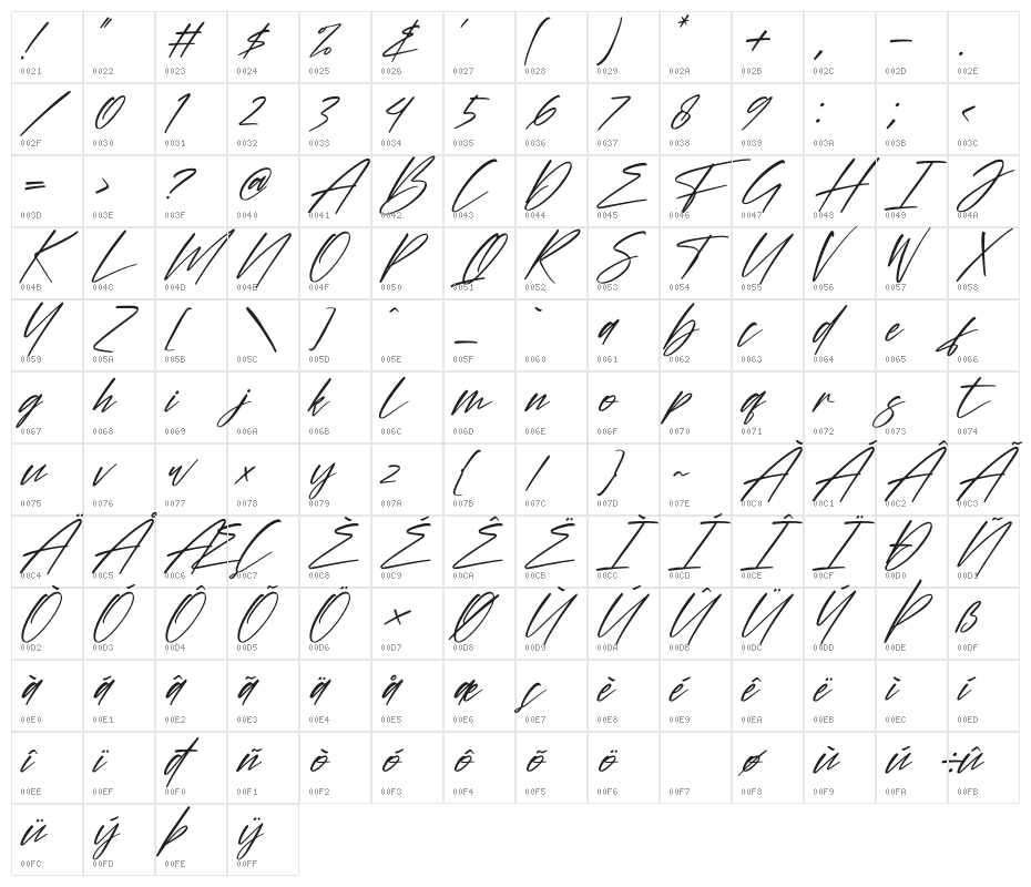 Belantica Italic Character Map