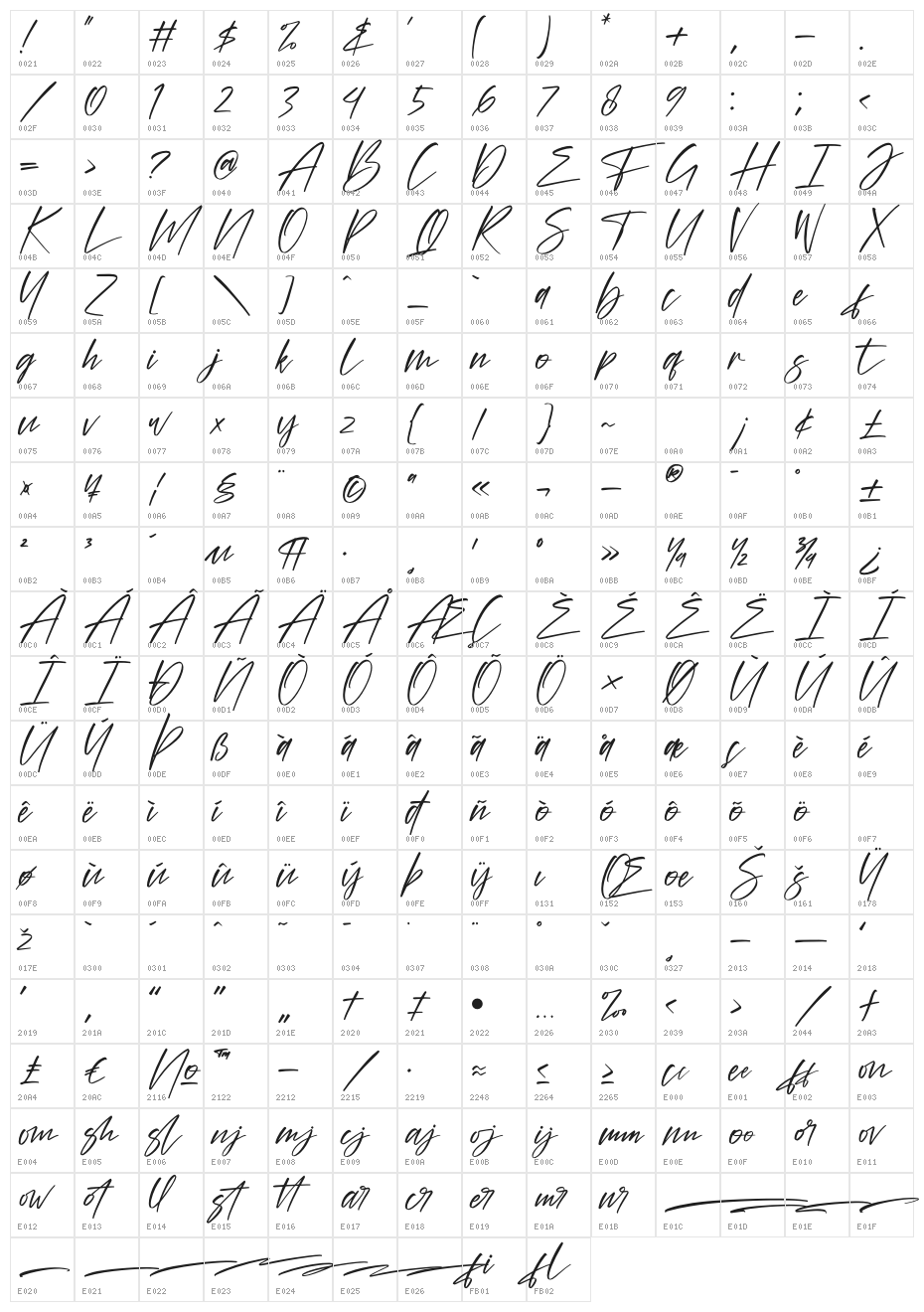 Belantica Character Map