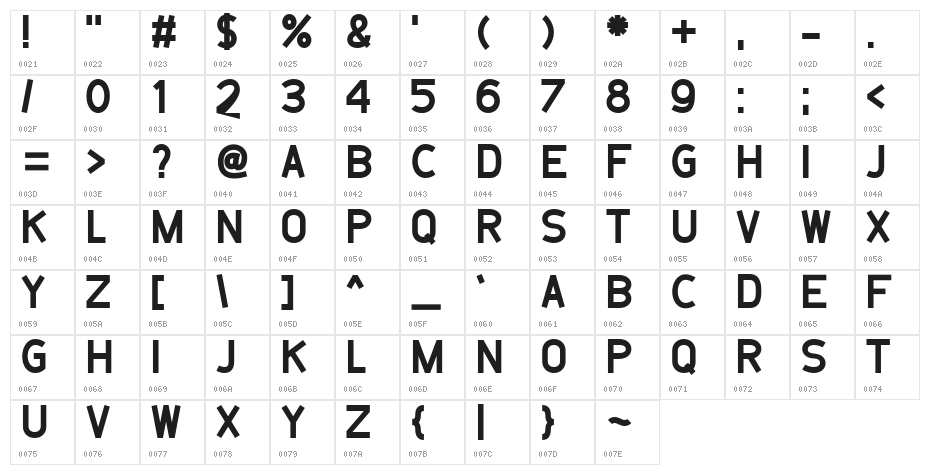 Belanusa Character Map