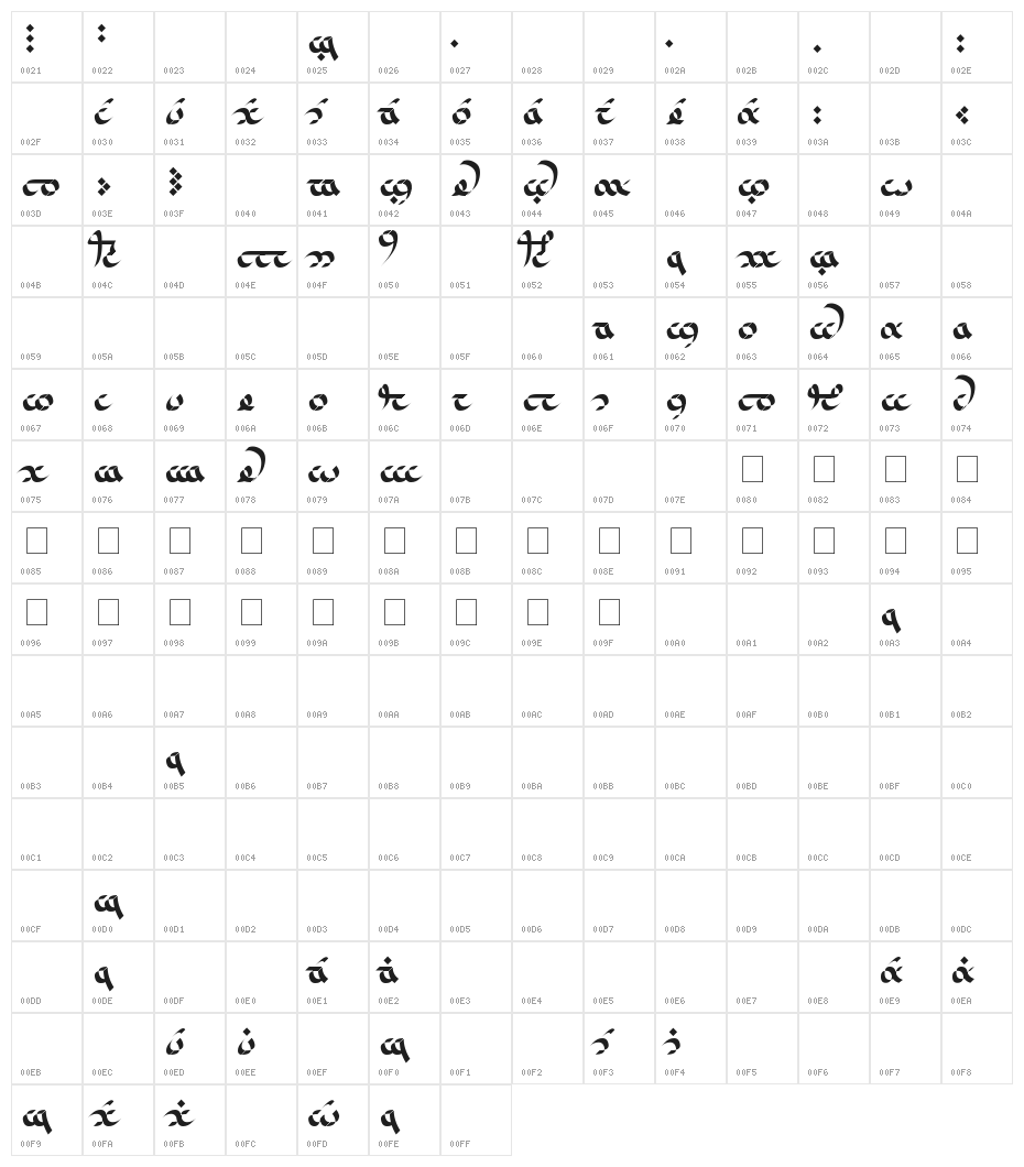 Bel'arian Character Map