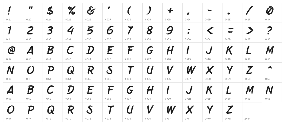 Belepotan-Italic Character Map
