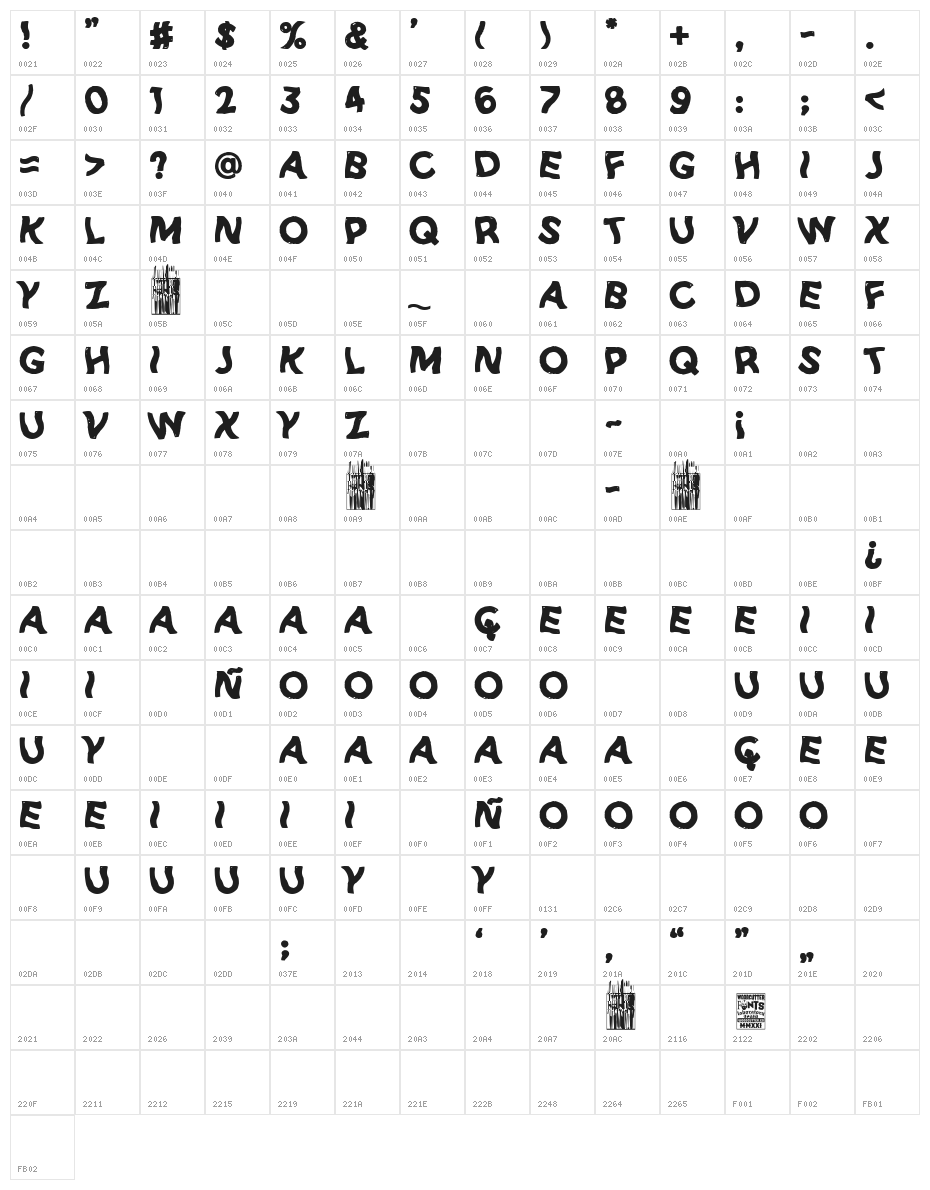 Belerofonte Character Map