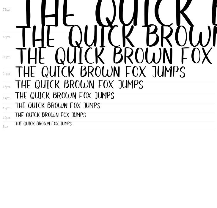 Belfast Star Sans Waterfall