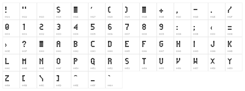 Belfast Character Map