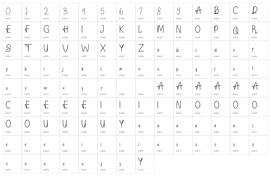 Belfica Character Map