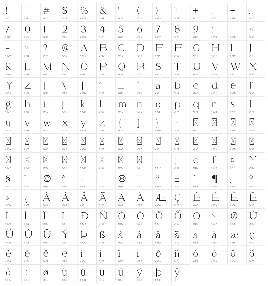 Belfina Husairy Regular Character Map