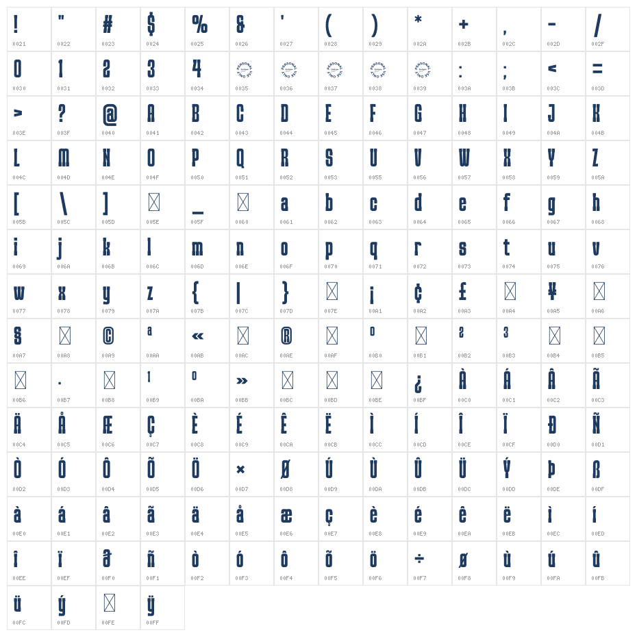 Belfrage Demo Character Map
